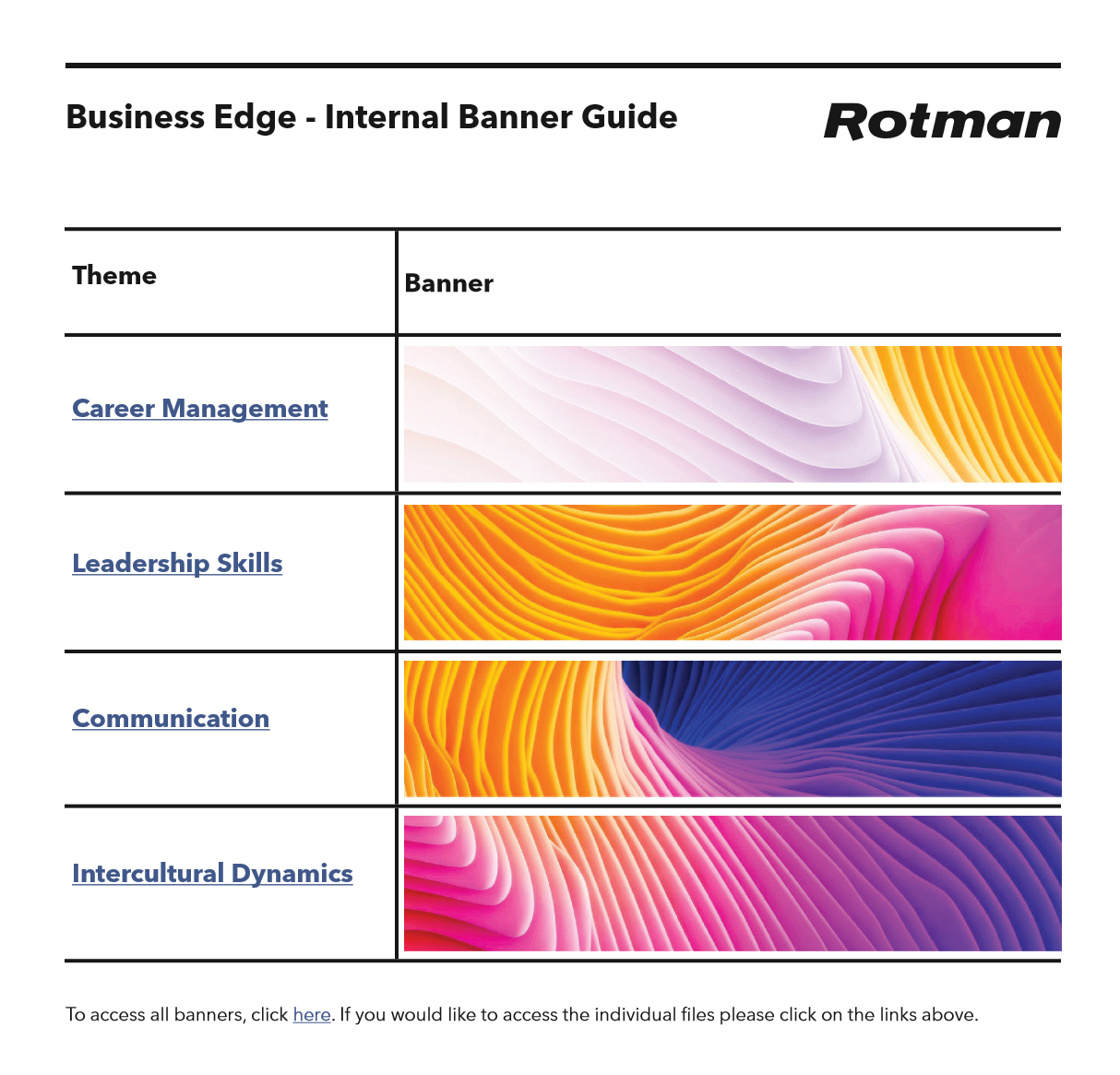 Rotman School of Business Management