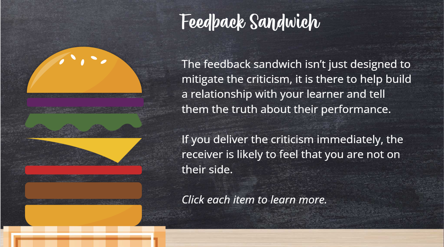 Gamification - Feedback Sandwich